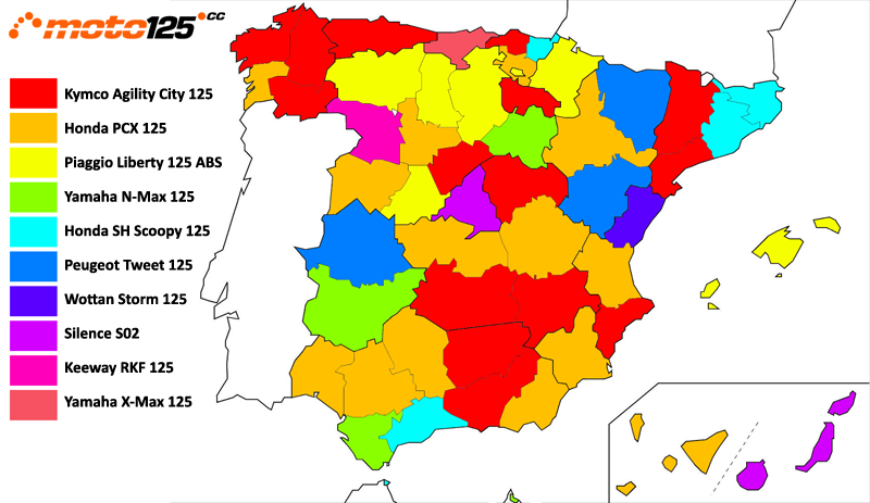 Ventas 2019 Provincias